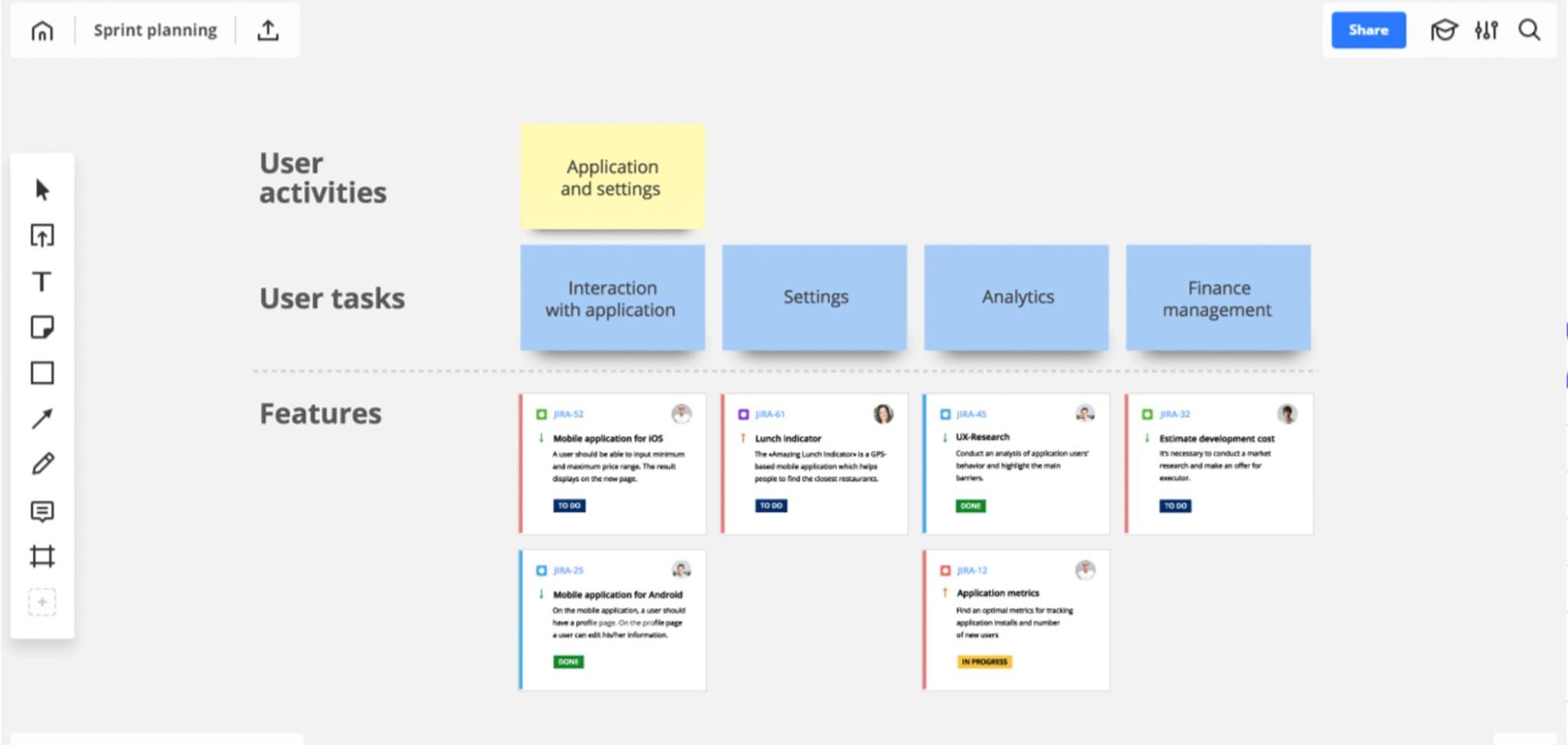 Top 16 Sprint Planning Tools for Better Sprint Management GoRetro